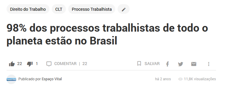 98% dos processos trabalhistas estão no brasil