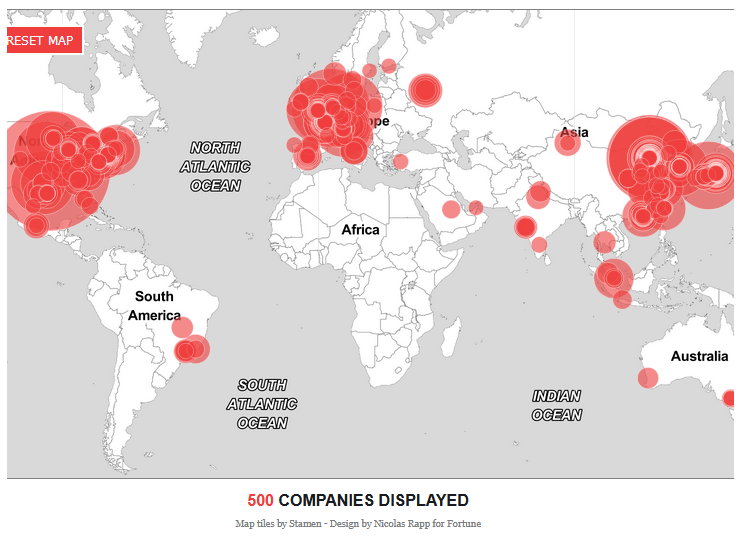mapa mostrando a concentração de grandes empresas ao redor do planeta
